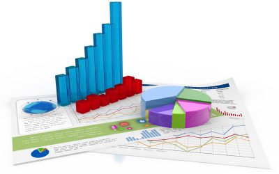 KIA en investeringen binnen en buiten maatschapsverband